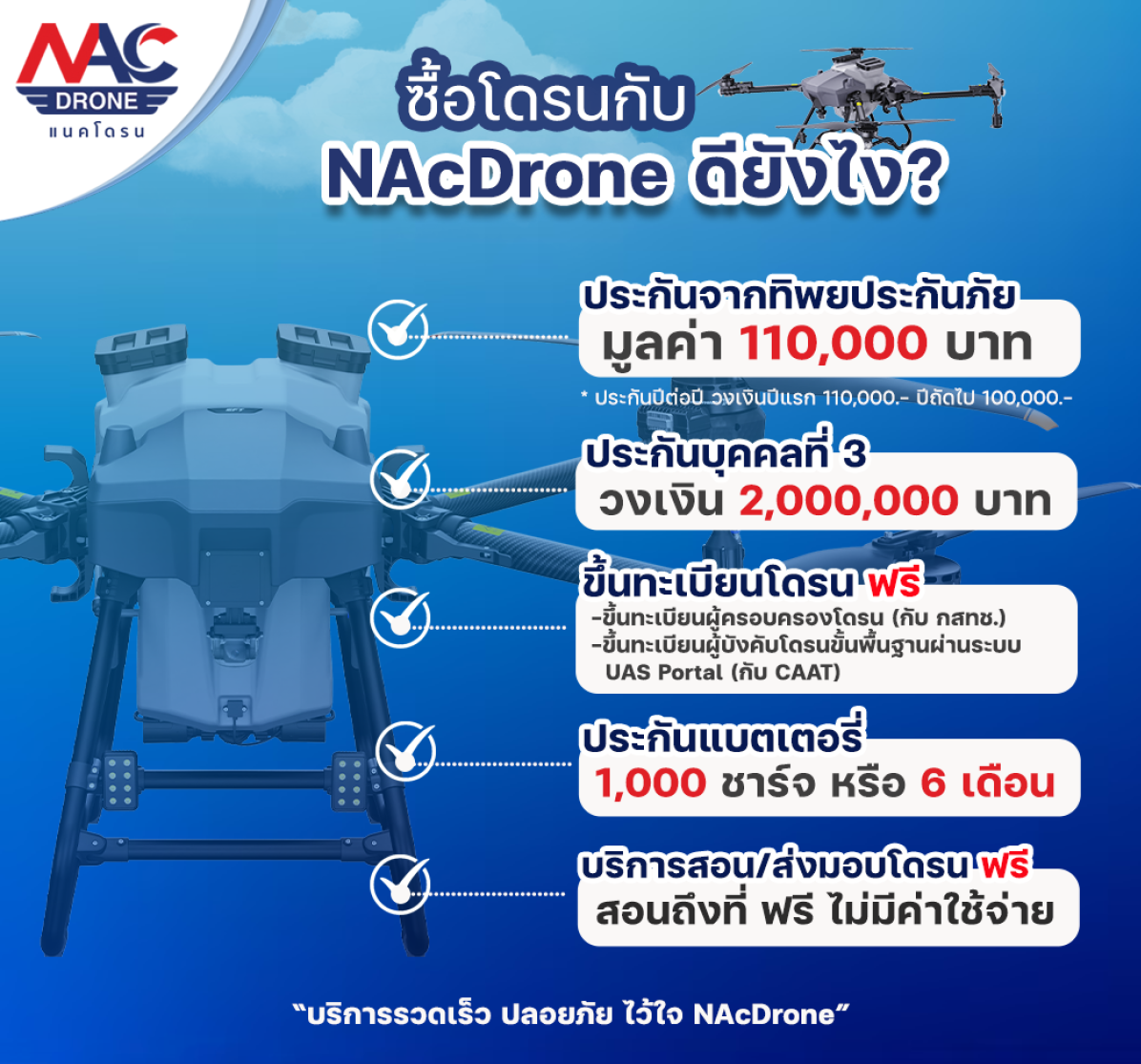 ทำไมต้องซื้อกับ Nac Drone