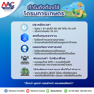 ทำไมถึงต้องใช้ โดรนการเกษตร?