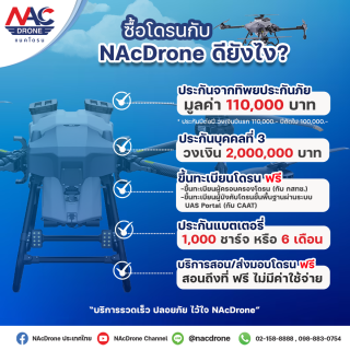 เลือกโดรนที่ใช่ เริ่มต้นกับผู้เชี่ยวชาญที่คุณวางใจได้