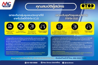 “ชุมชนดี รายได้ดี ด้วยดิจิทัล” 💚 โอกาสดีของชุมชนและผู้ประกอบการไทย