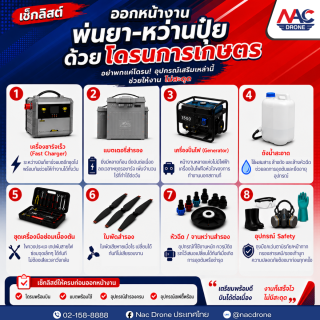 ✅ เช็กลิสต์ก่อนออกหน้างานพ่นยา–หว่านปุ๋ย ด้วยโดรนการเกษตร